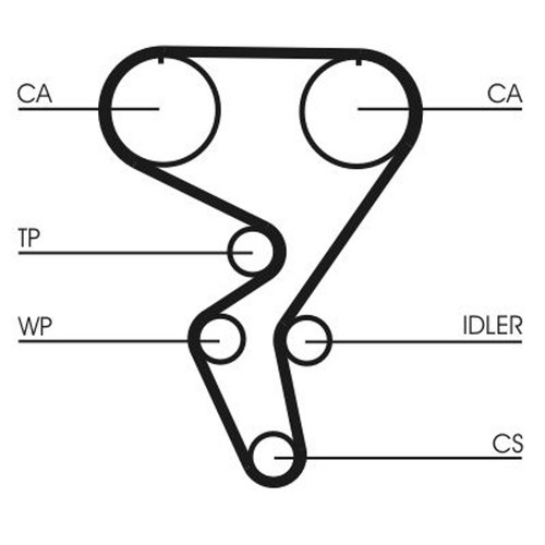 Continental ctam zahnriemen - ctam,