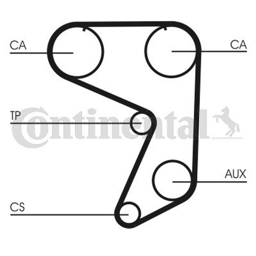 Continental ctam zahnriemen - ctam,