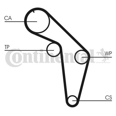 Continental ctam zahnriemen - ctam,