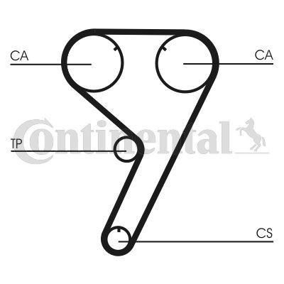 Continental ctam zahnriemen - continental,