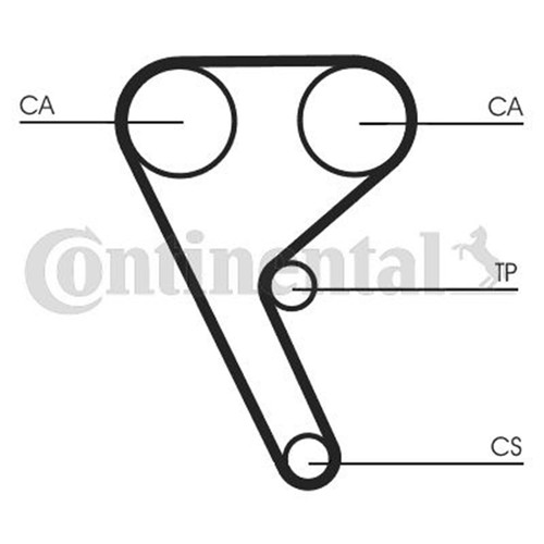 Continental ctam zahnriemen - ctam,
