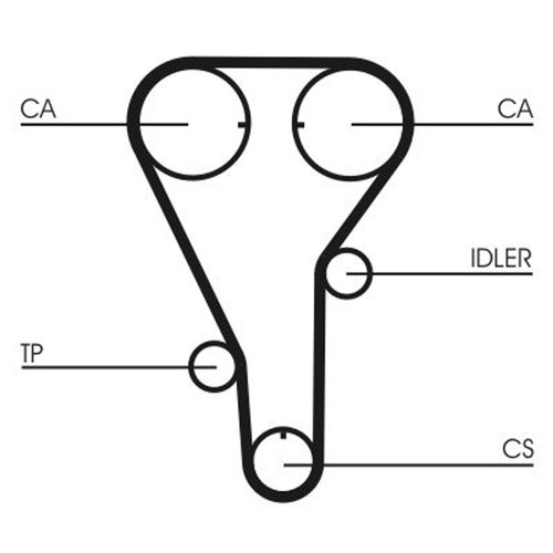 Continental ctam zahnriemen - ctam,